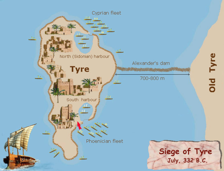 Tiro - AVPH